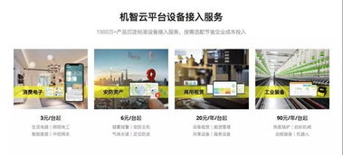 喜報 機智云榮膺十大物聯(lián)網(wǎng)解決方案先進獎，引領物聯(lián)網(wǎng)應用服務新高度