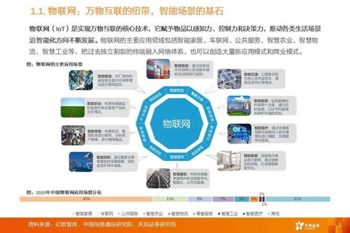 物聯(lián)網(wǎng)產(chǎn)業(yè)鏈全景圖譜 從底層硬件到頂層應用服務的深度解析